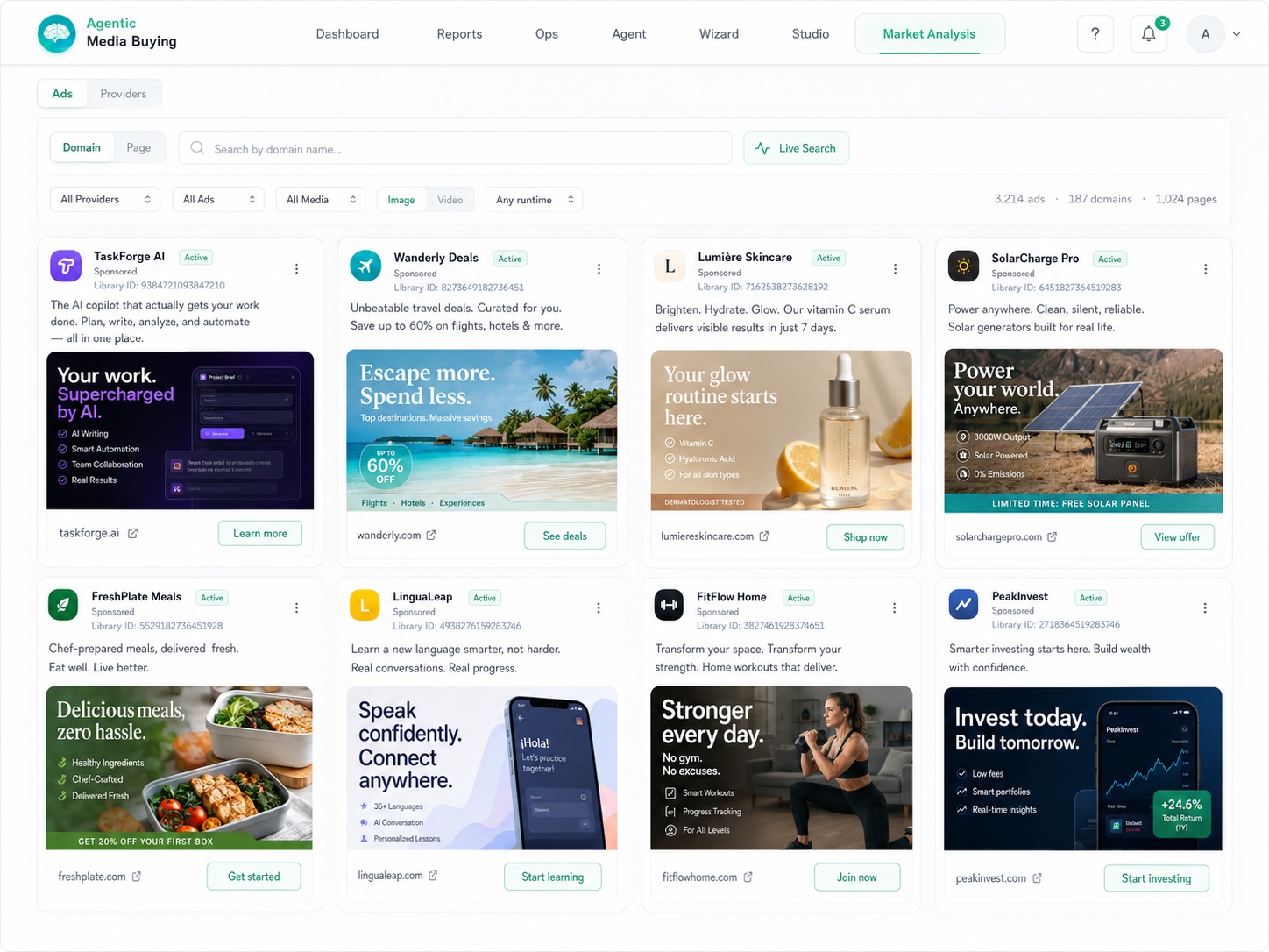 AdOperator market analysis showing competitor campaigns and creative